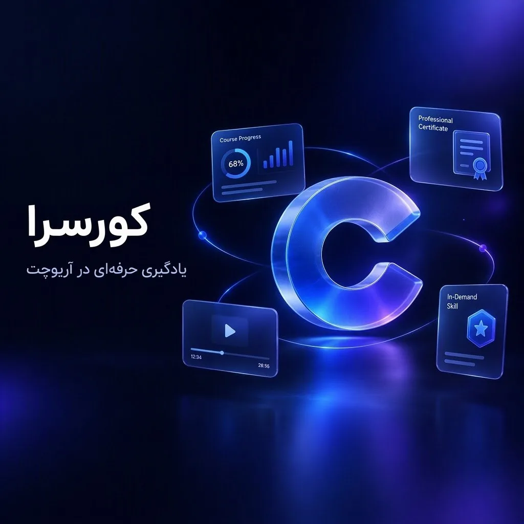 کورسرا