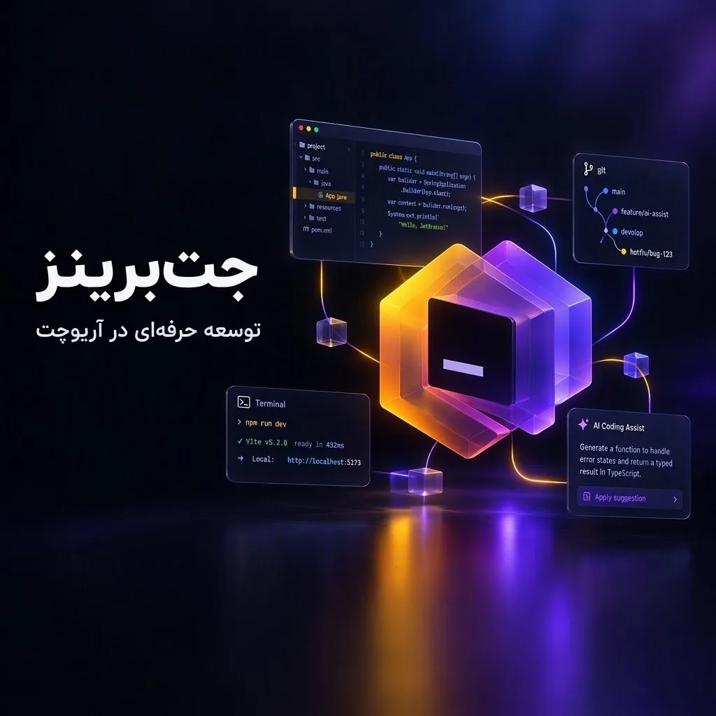 جت برینز